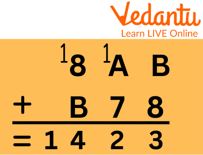 Example for Hexadecimal Addition