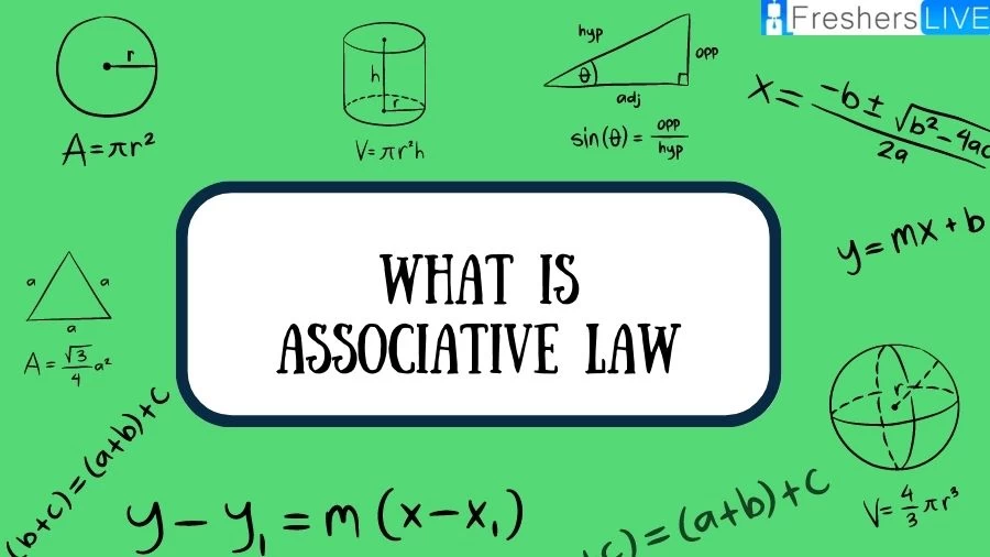 Explore the Associative Law in mathematics and its application in simplifying algebraic expressions. Learn how rearranging elements can lead to the same result.