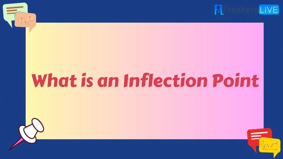 Discover the concept of what is an inflection points and their significance in mathematics. Explore the meaning and properties of inflection points to gain a deeper understanding of their role in analyzing curves and functions.