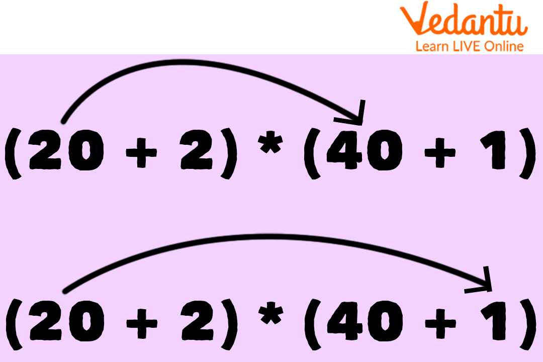 Multiplication of 2-digit Numbers