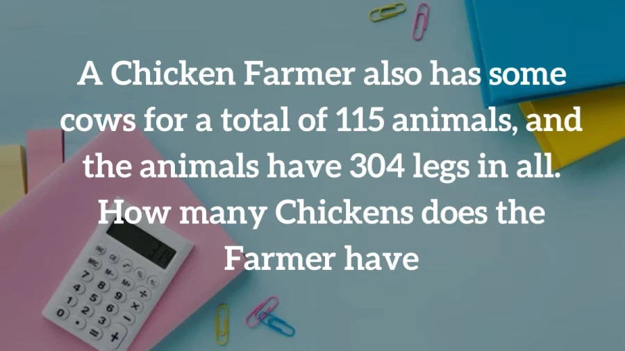 Find out how many chickens a farmer has when they also keep some cows. There are a total of 115 animals and 304 legs on the farm.