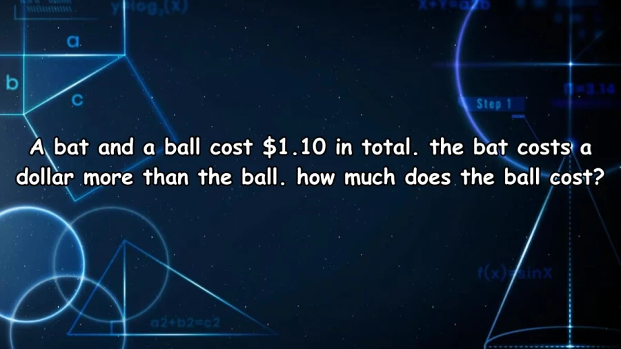 A bat and a ball cost $1.10 in total. the bat costs a dollar more than the ball. how much does the ball cost? the correct answer is $0.05