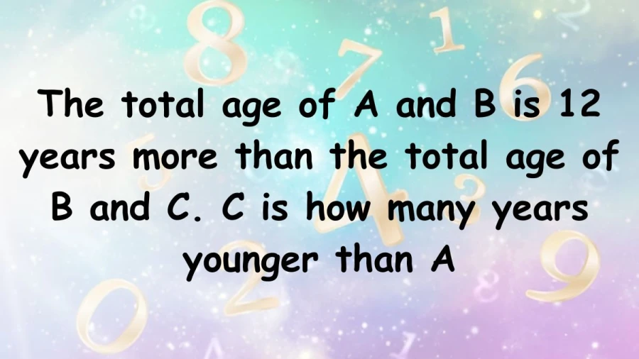 Find out how much younger C is compared to A by figuring out their age difference!