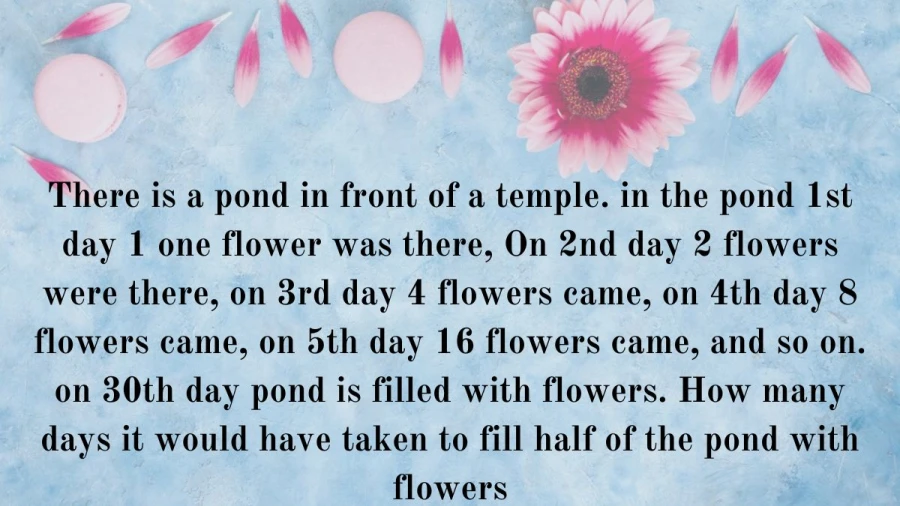 Step into the tranquil scenery of a temple pond where flowers multiply exponentially each day. Curious about when the pond reaches half its capacity? Explore the intriguing calculation!