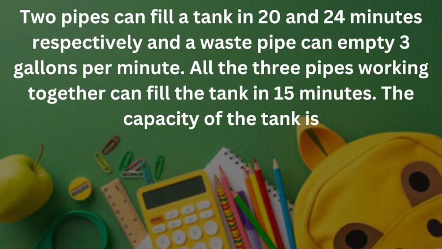 Calculate the tank's size when two pipes fill it in 20 and 24 minutes, and a third pipe empties 3 gallons per minute. Together, they fill the tank in just 15 minutes.